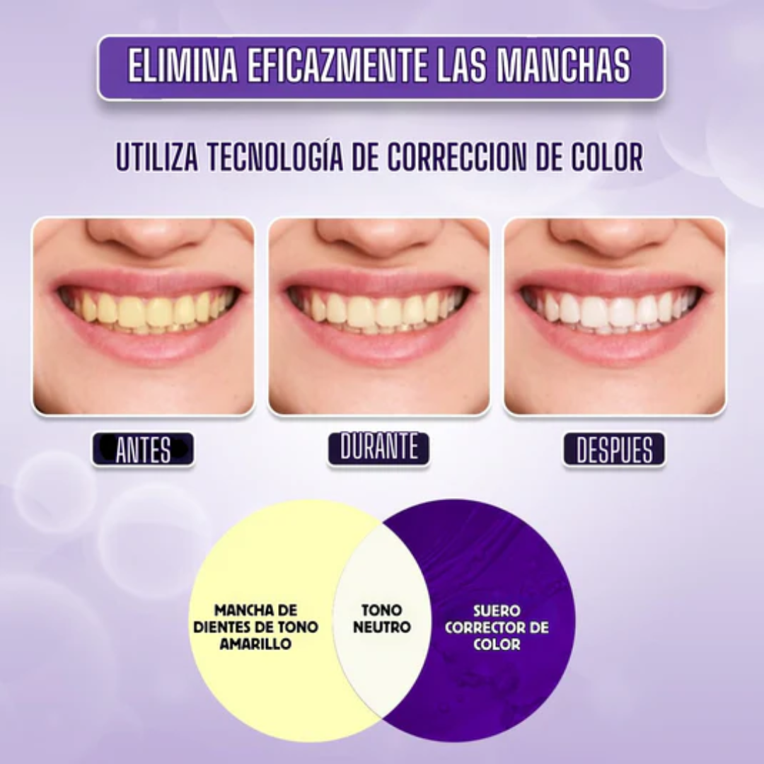 Blanqueador Dental Eliminador De Manchas